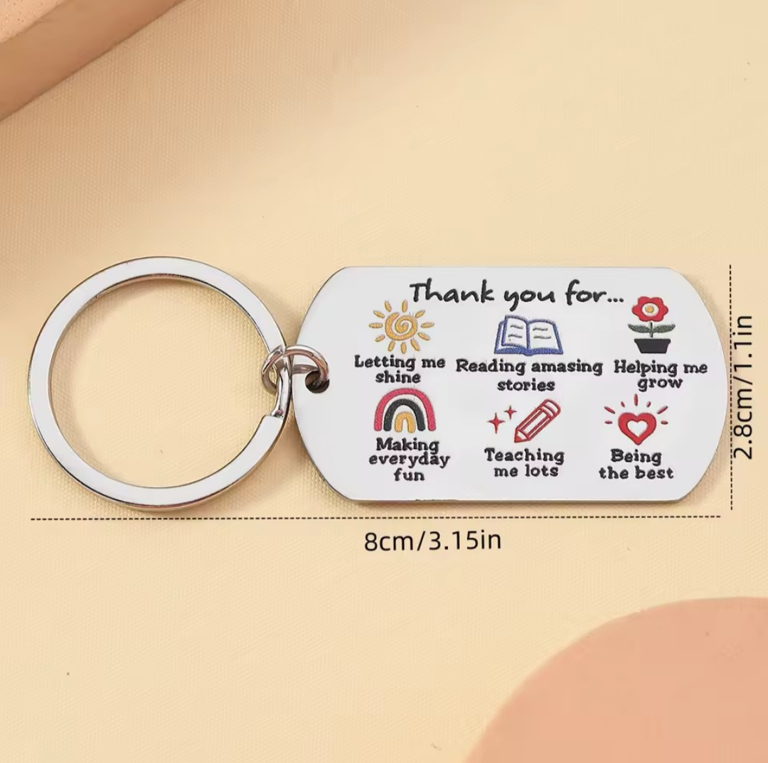 Thank you sleutelhanger. Per stuk